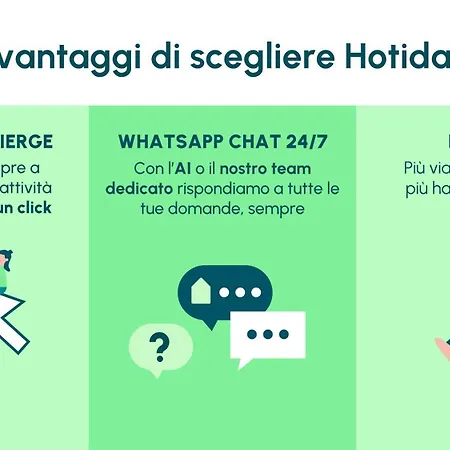 Апарт-готель Hotiday Elite Olea Sanctuary